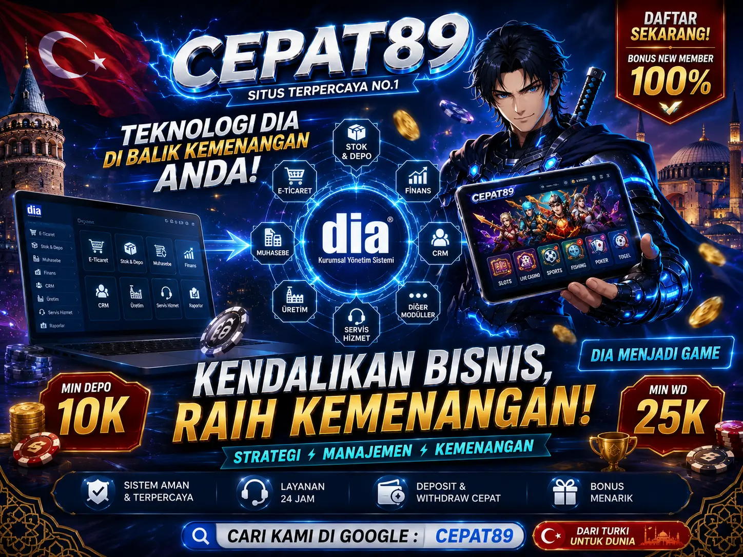 CEPAT89